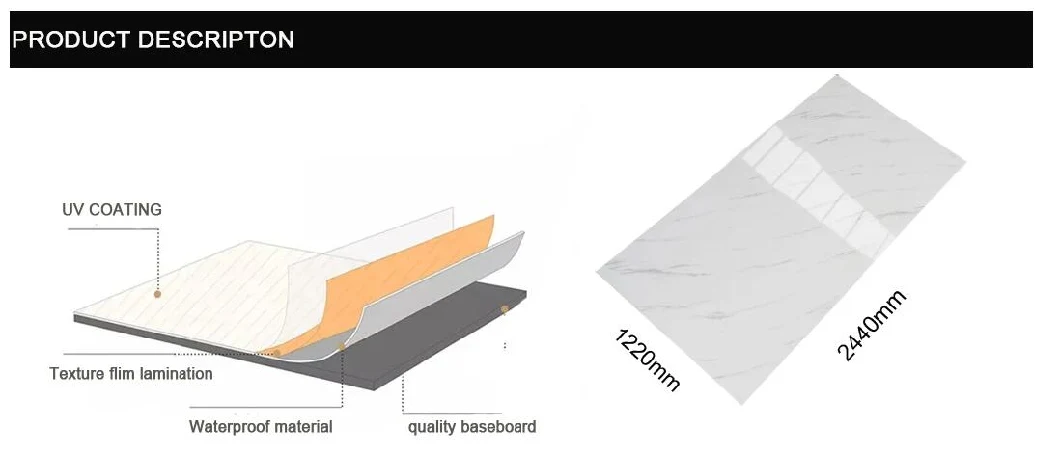 PVC Wall Sheet UV Board PVC Marble Sheet for Interior Decoration